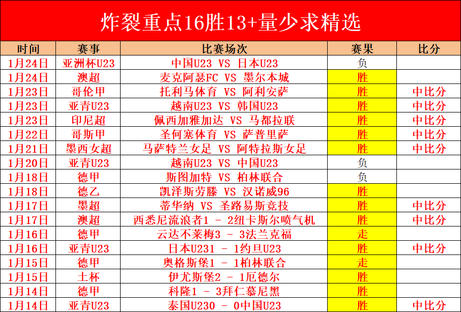 卢克,肖稳如磐石,费迪南德坚,开云体育,开云体育官网,开云体育app,开云体育app下载