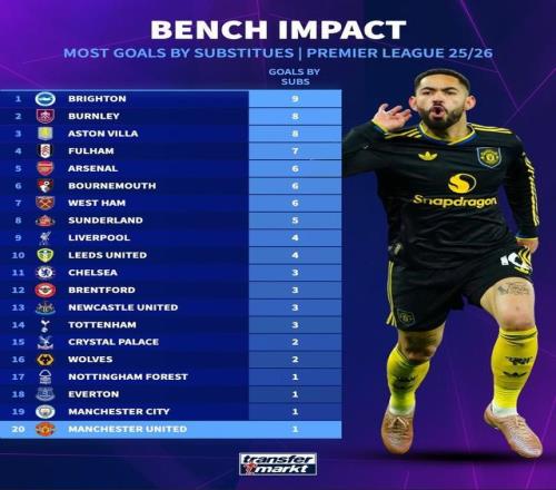 伊布意甲,战狂揽,创历史纪录,开云体育,开云体育官网,开云体育app,开云体育app下载