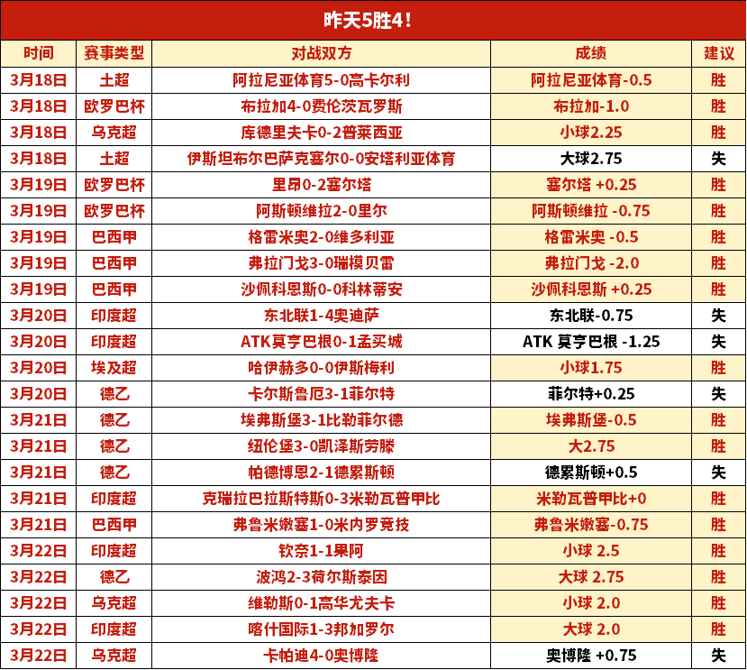 郭艾伦病榻,上受访,医生确认无,开云体育,开云体育官网,开云体育app,开云体育app下载