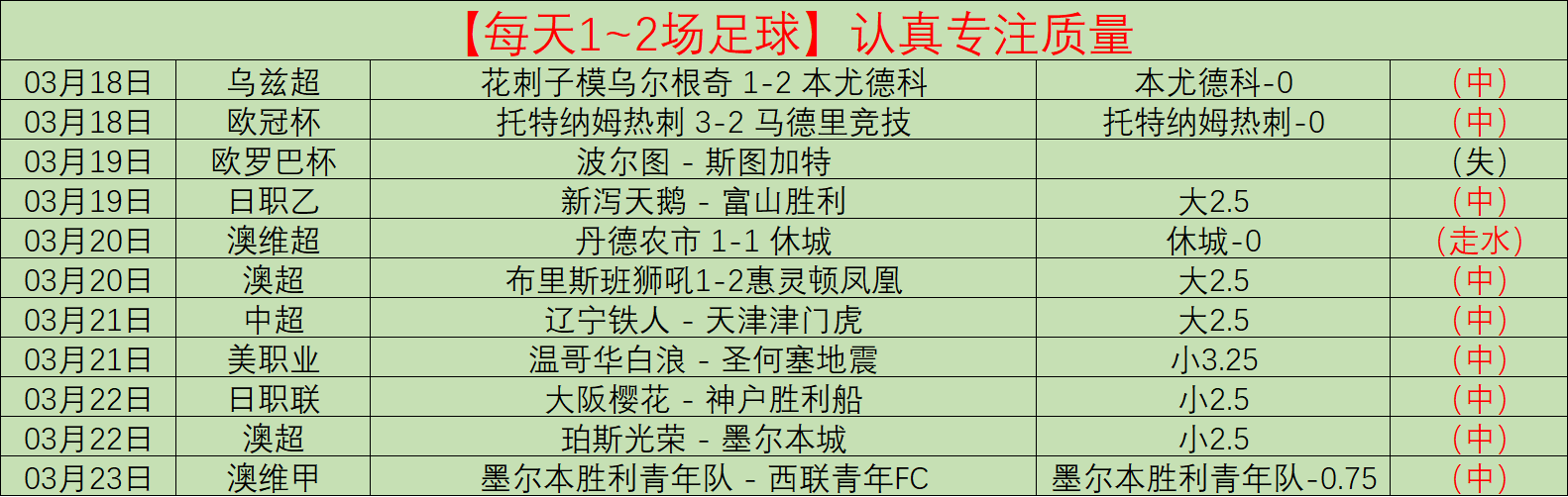波兰名宿曝,莱万曾遭华,沙莱吉亚两,开云体育,开云体育官网,开云体育app,开云体育app下载