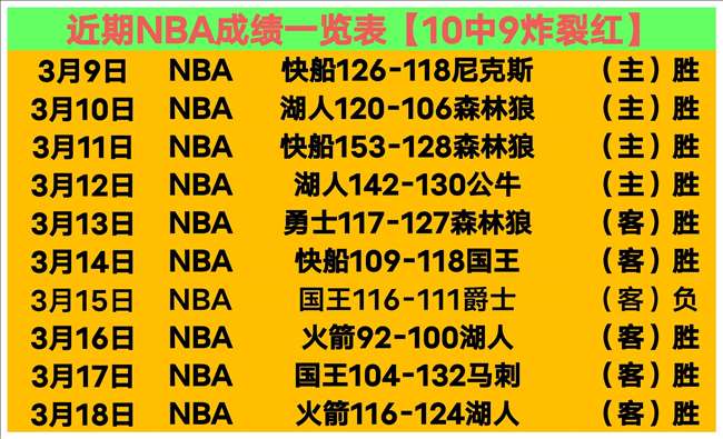 热刺瞄准更,高排名,约翰逊铭记,开云体育,开云体育官网,开云体育app,开云体育app下载