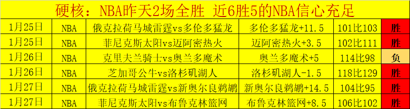 解放者杯,主客场实力,对比分析揭,开云体育,开云体育官网,开云体育app,开云体育app下载