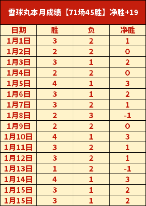 皇马瞄准中,卫强援,目光锁定怀,开云体育,开云体育官网,开云体育app,开云体育app下载