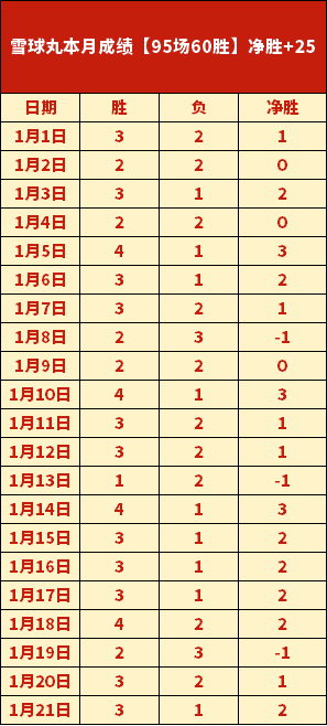 托利索加盟,里昂后焕发,神威,开云体育,开云体育官网,开云体育app,开云体育app下载