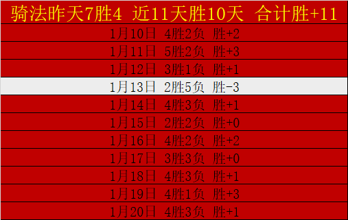 火箭主场激,绿军恐迎,的惨烈败局,开云体育,开云体育官网,开云体育app,开云体育app下载