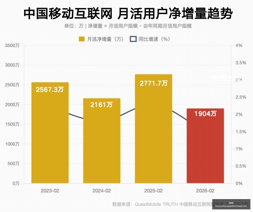 先买后付巨,头谈高油价,对美国消费,开云体育,开云体育官网,开云体育app下载