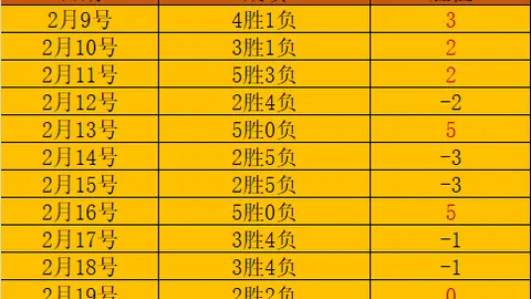 范佩西重返故土，执掌费耶诺德教鞭